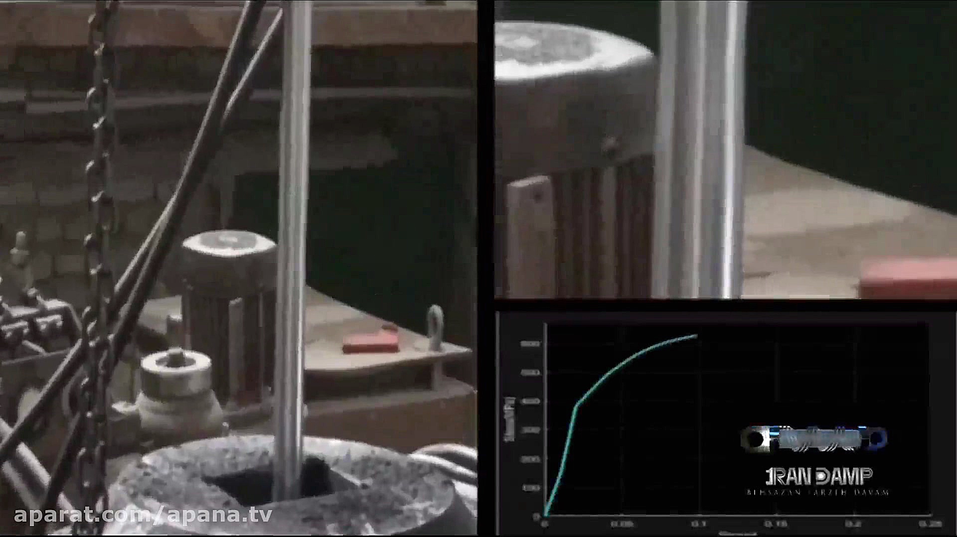 صحت سنجی مدل عددی میراگر ویسکو...