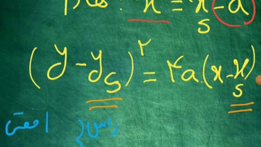 هندسه دوازدهم ، فصل ۲ ، درس ۳(...