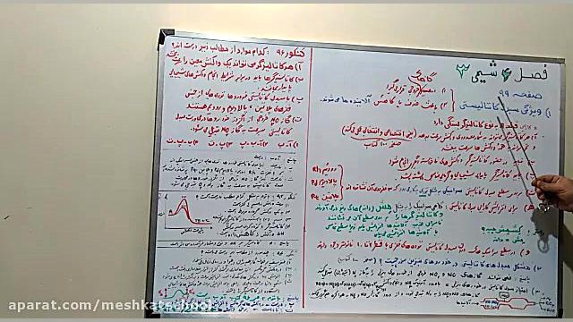 شیمی دوازدهم قسمت ششم