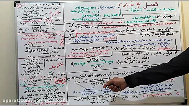 شیمی دوازدهم قسمت هفتم