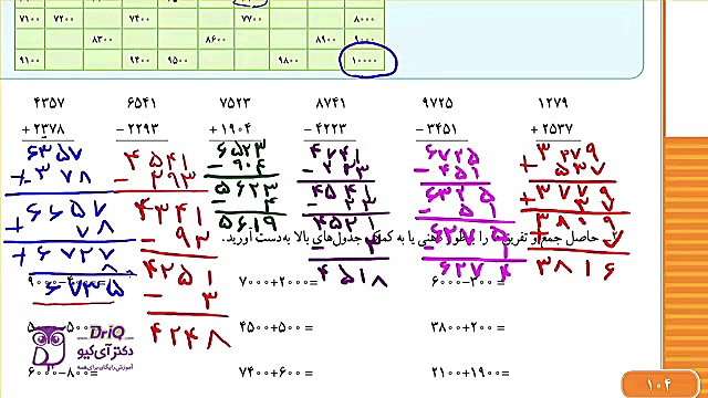  سوم تدریس ریاضی فصل ششم مقایس...