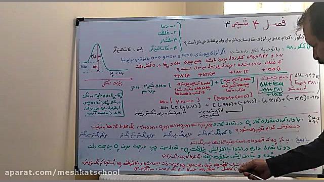 شیمی دوازدهم قسمت دوازدهم