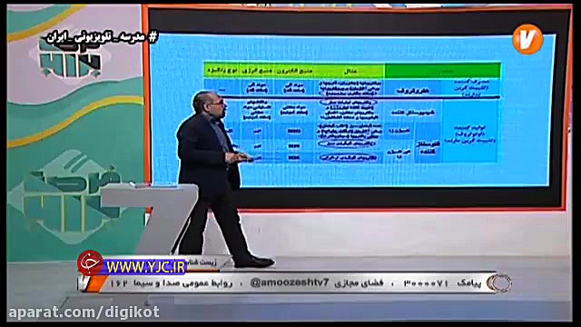 فیلم کلاس زیست شناسی پایه دواز...