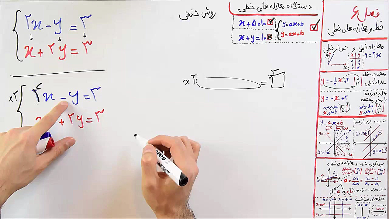 ریاضی 9  فصل 6  بخش 7 : حل دست...