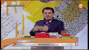 علوم پنجم ابتدایی  اهرم ها  21...