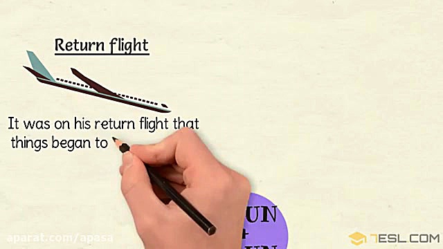 COLLOCATIONS Speak Like a Nati...