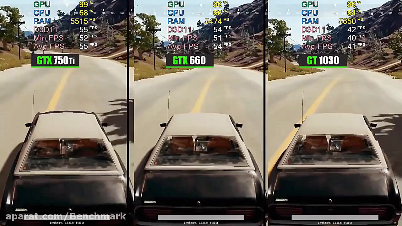 GTX 750 Ti vs GTX 660 vs GT 10...