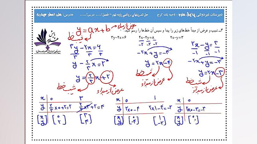 حل تمرینهای صفحات ۱۰۶ و ۱۰۷ کت...