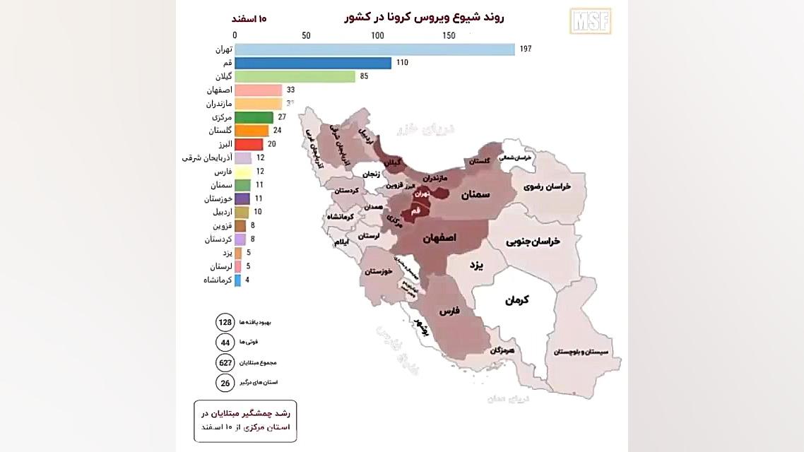 سرعت شیوع ویروس کرونا در استان...