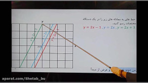 جلسه هشتم  ریاضی پایه نهم