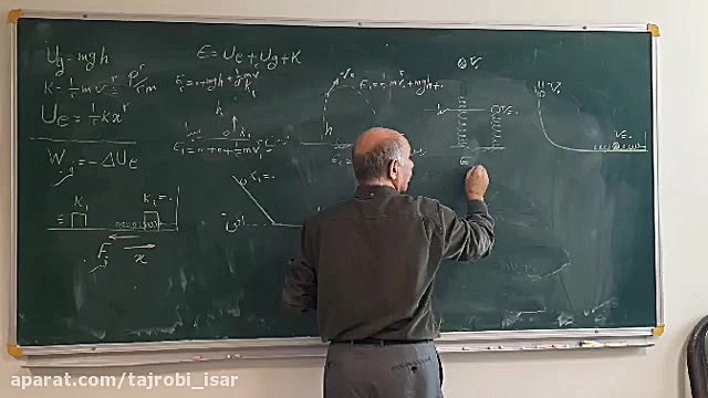 کار و انرژی ۶