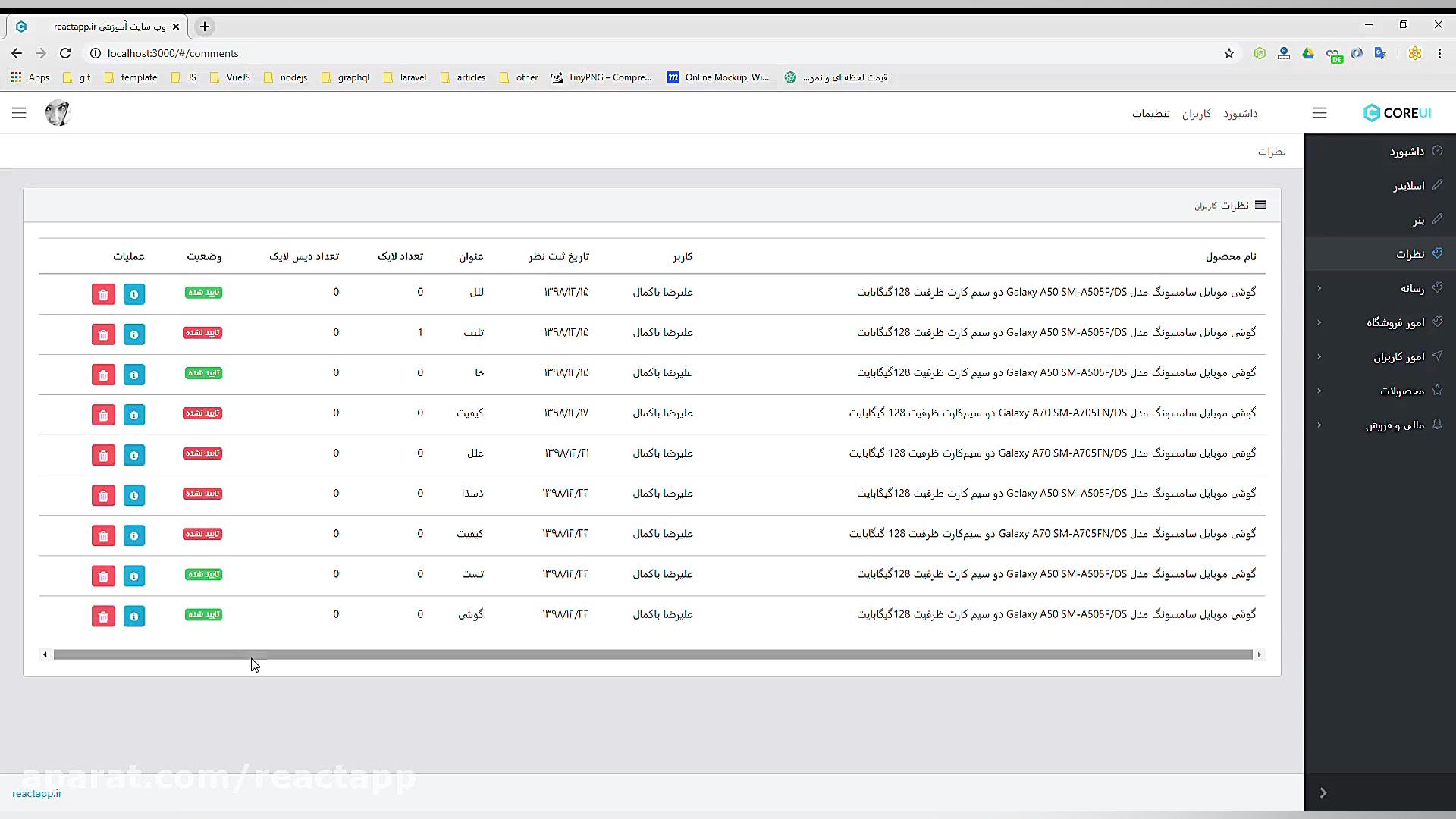 نمونه پنل مدیریت طراحی شده در...