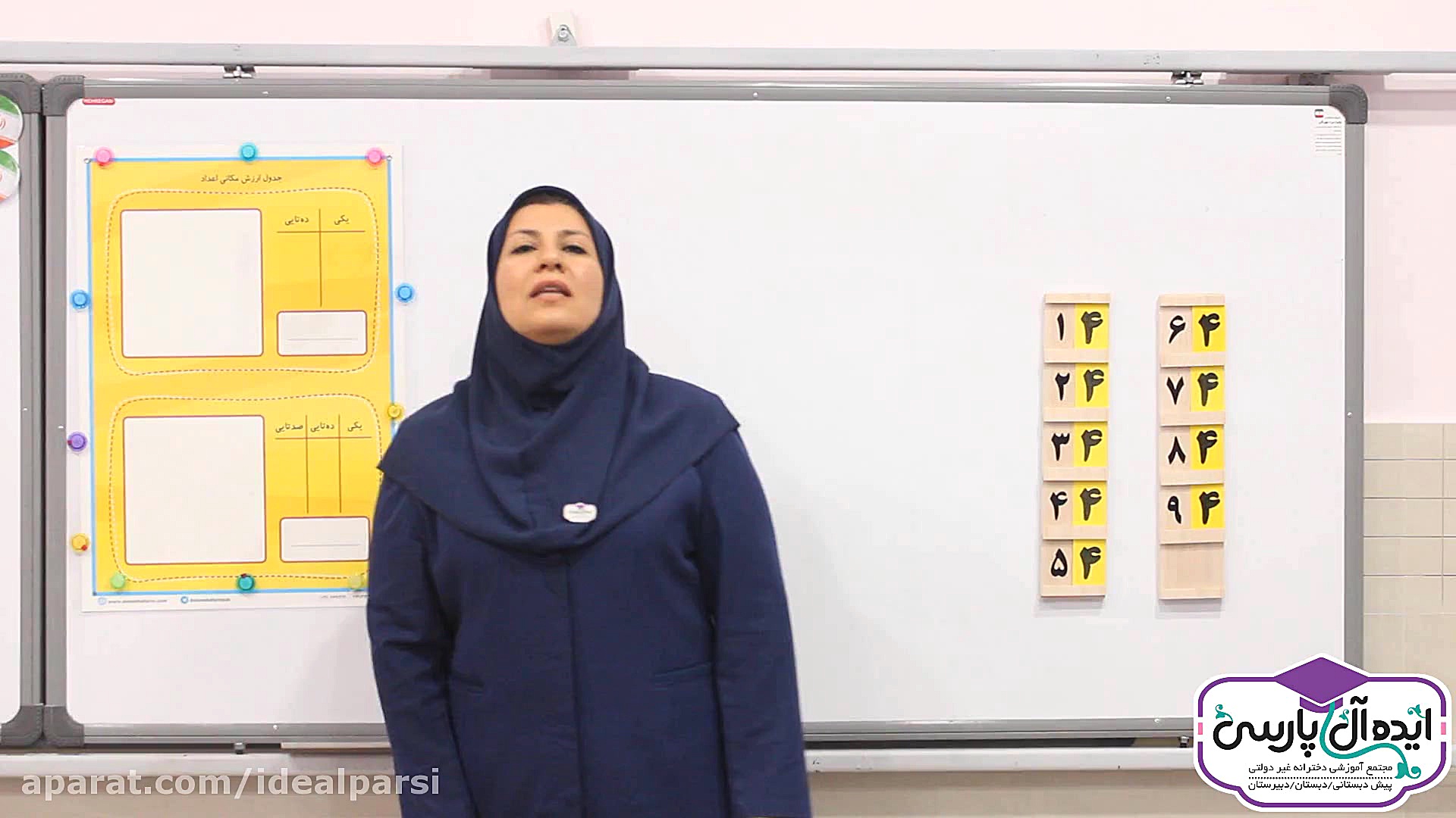 تدریس کتاب ریاضی پایه اول دبست...