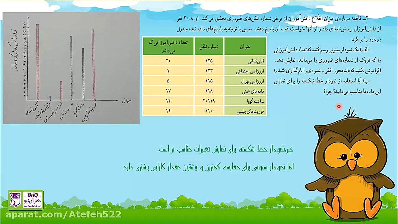 فیلم آموزشی ریاضی پنجم درس 7 ق...