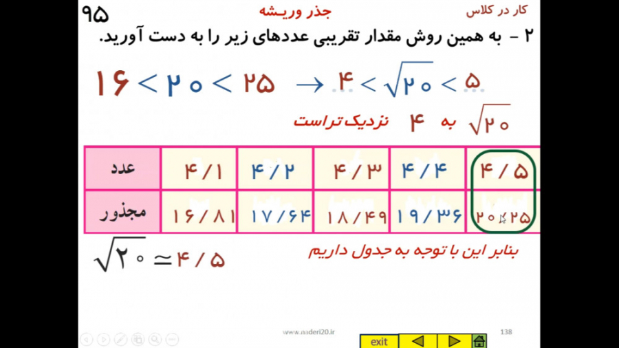  درس خانه ریاضی هفتم جذر و ریش...