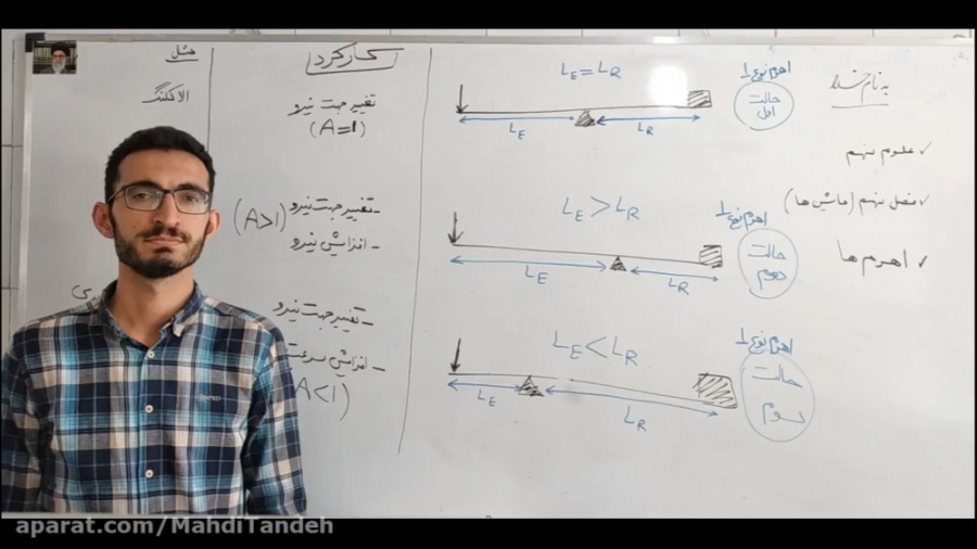 علوم نهم فصل نهم(ماشین ها)  قس...