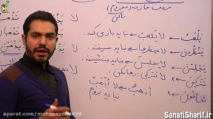 درس ششم ترجمه فعل مضارع2 عربی...