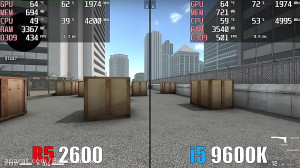Ryzen 5 2600 vs i5 9600K | CS:...