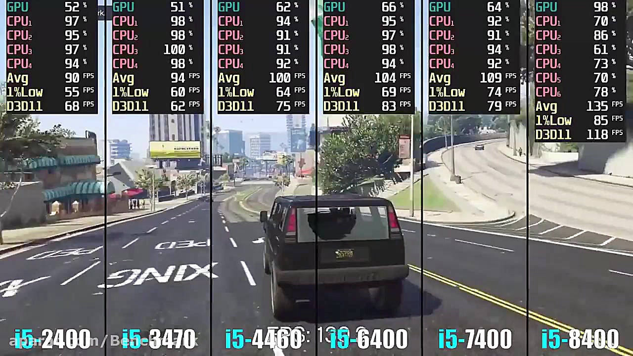 intel Core i5 2400 vs 3470 vs...