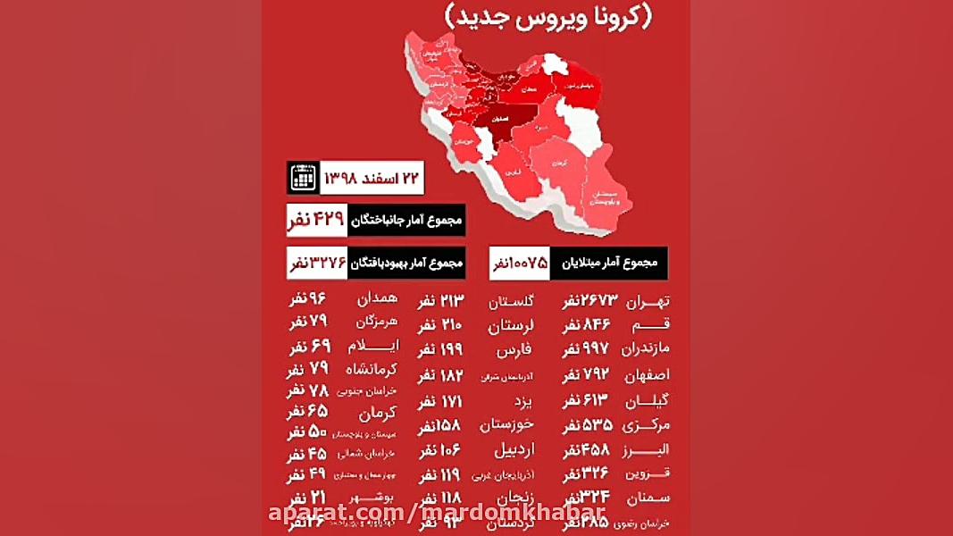 آمار ابتلا به کرونا در ایران ب...