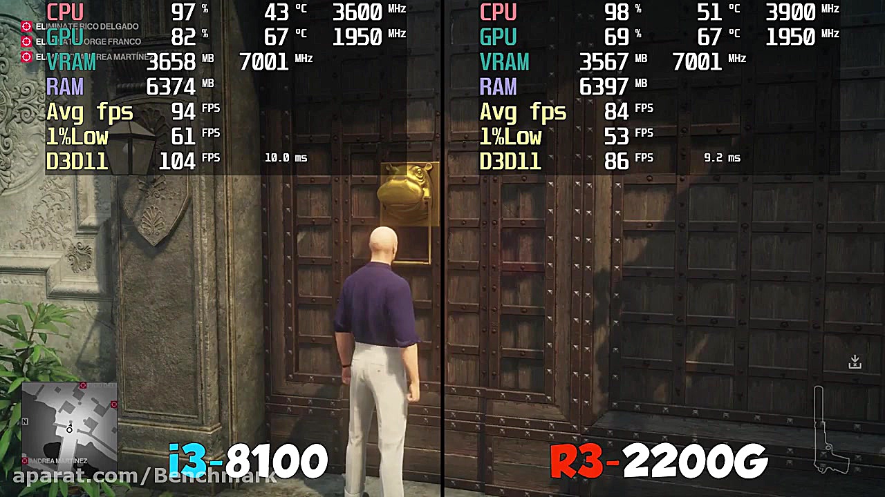 Ryzen 3 2200G vs i3 8100 | RTX...