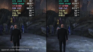 GTX 1660 Ti vs GTX 1070 Test i...