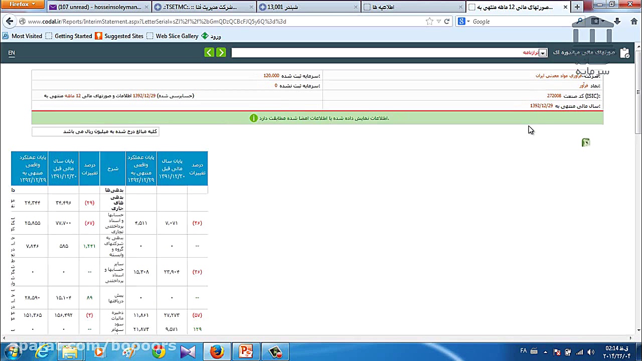 آموزش بورس:تحلیل بنیادی یا فان...