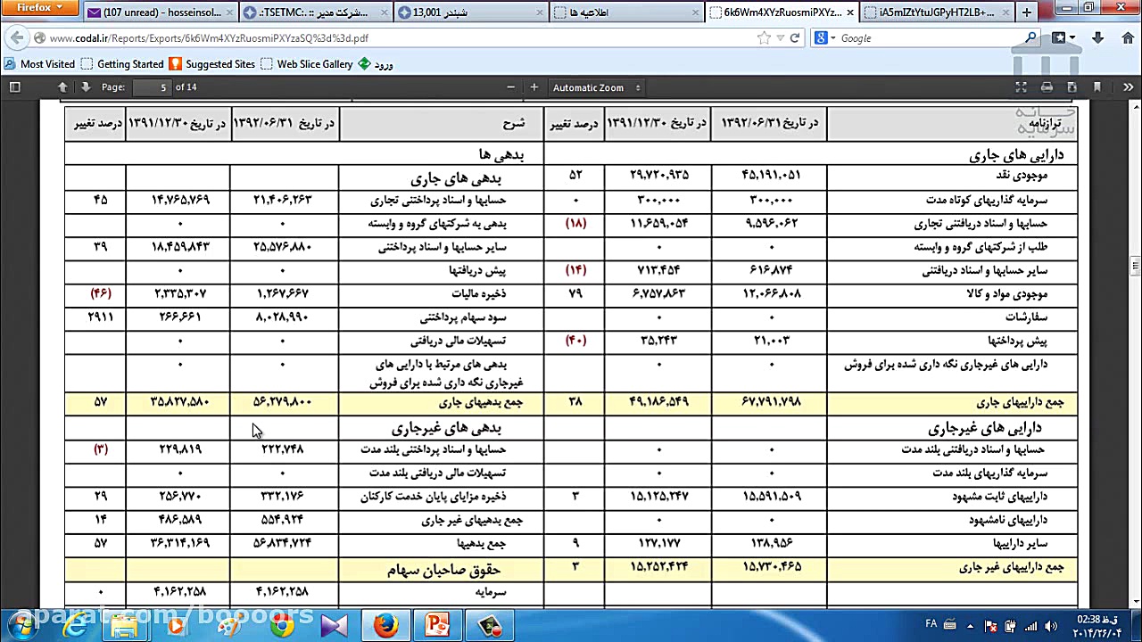 آموزش بورس:تحلیل بنیادی یا فان...
