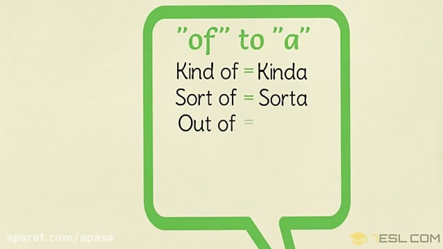 How English is Really Spoken I...