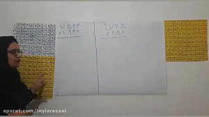آموزش جمع و تفریق اعداد چهار ر...