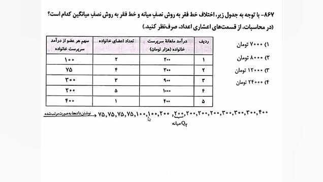 ریاضی و آمار 2  فصل 3  تست شاخ...