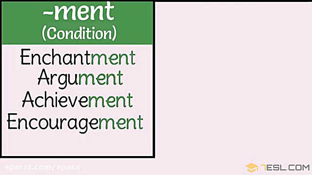SUFFIX Learn 30 Common Suffixe...