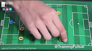 آنالیز سیستم بازی کارلوس کیروش