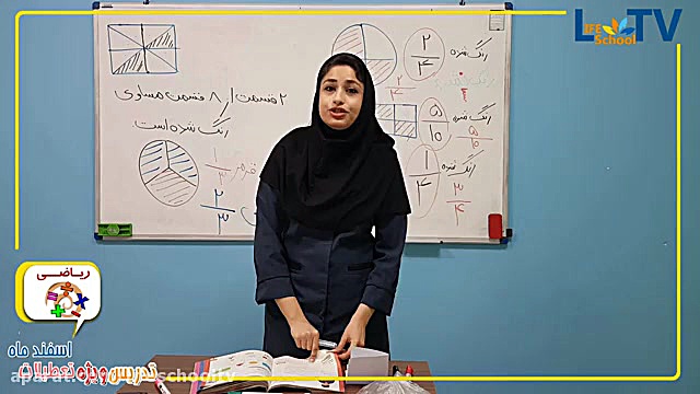 آموزش ریاضی پایه دوم  کسر