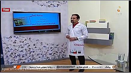 آموزش علوم هفتم فصل گرما و بهی...