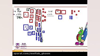  ریاضی پایه سوم صفحه به صفحه...