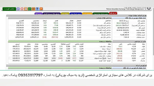 تحلیل روزانه بورس تهران (1398...