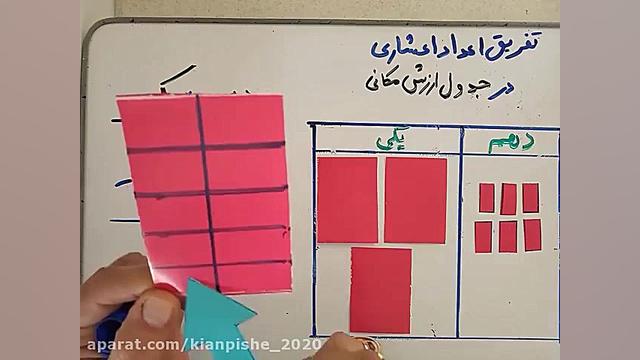 آموزش تفریق اعداد اعشاری در دا...
