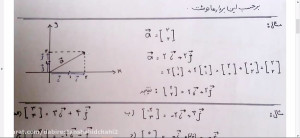 ریاضی هشتم فصل 5 بردارهای واحد...