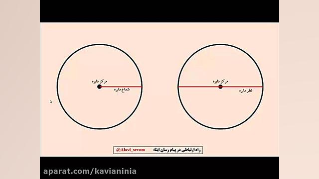 آموزش قطر و شعاع سوم ابتدایی س...