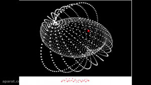 ریاضی ۳ تجربی فصل ۶ پارت ۱ تجس...