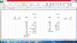 آموزش بورس تحلیل بنیادی یا فان...