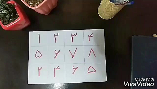 آموزش جدول سودوکو