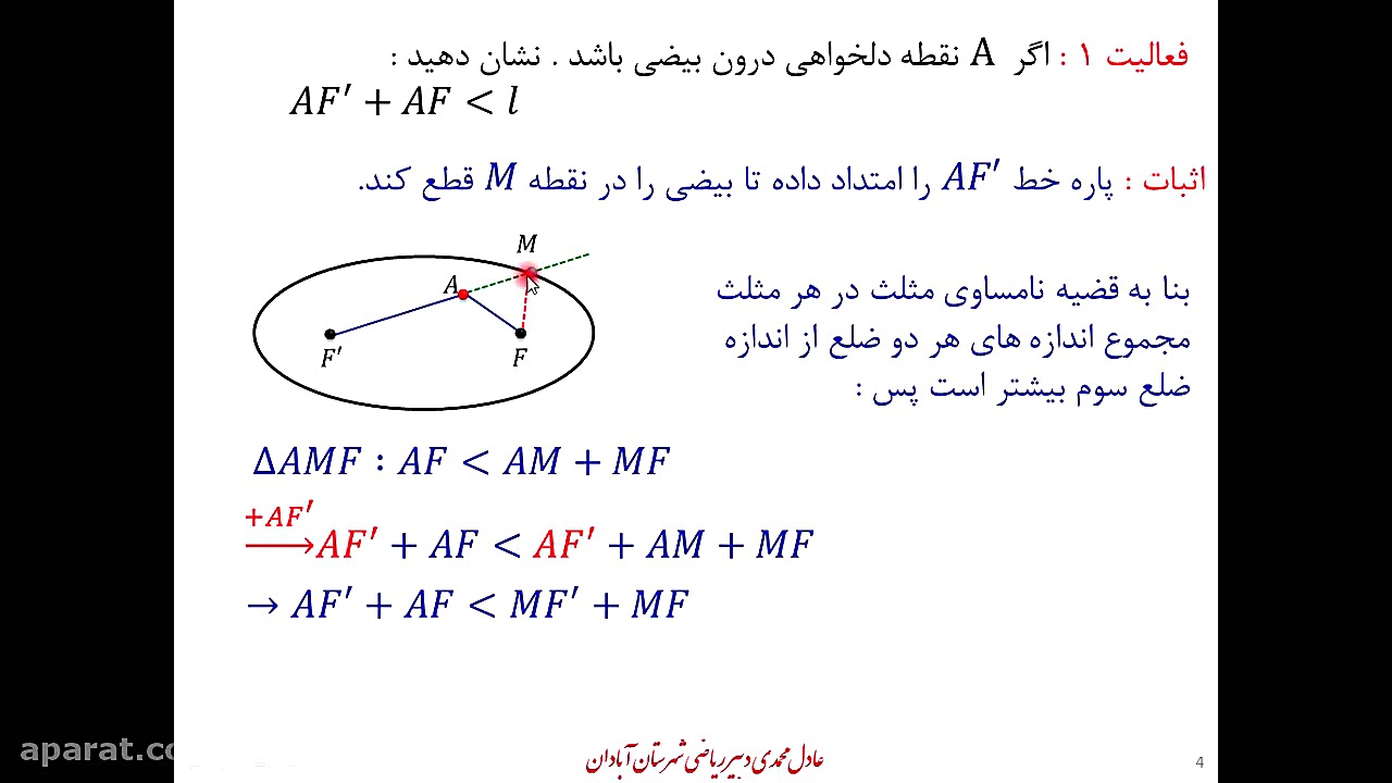 هندسه ۳ فصل ۲ بخش ۳ بیضی پارت...