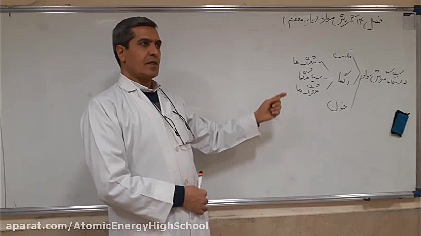 زیست شناسی پایه هفتم