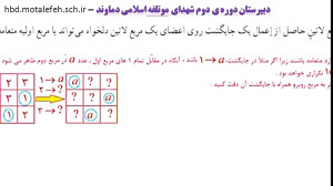 پاسخ تمرین ریاضیات گسسته حل تم...