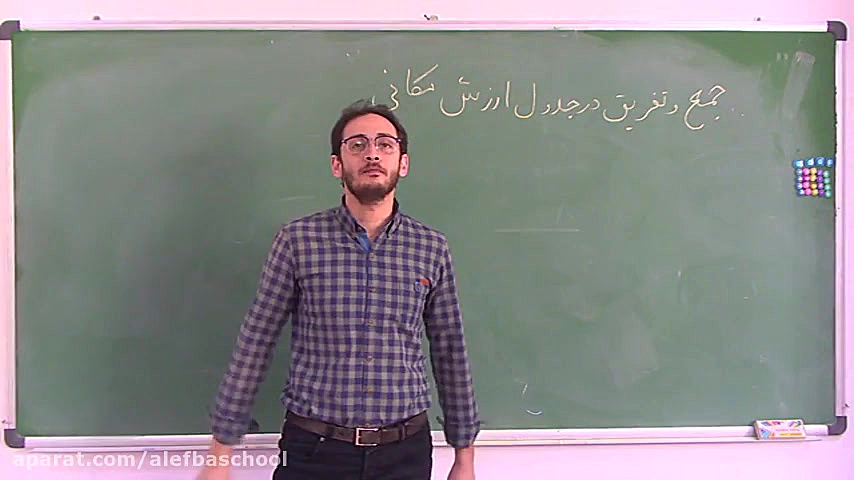 آموزش ریاضی سوم دبستان  جمع اع...