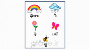 لغات کره ای بهاری