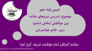 مجتمع تمام هوشمند خدیجه کبری(س...