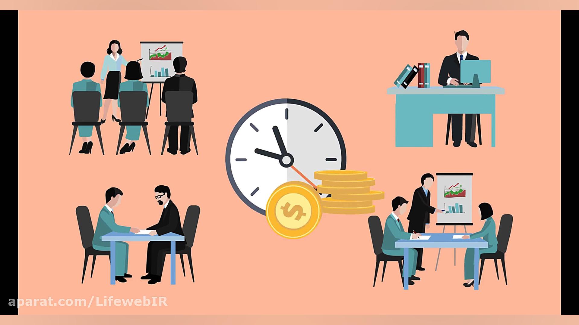 تحلیل 360 درجه کسب‌وکار خود را...